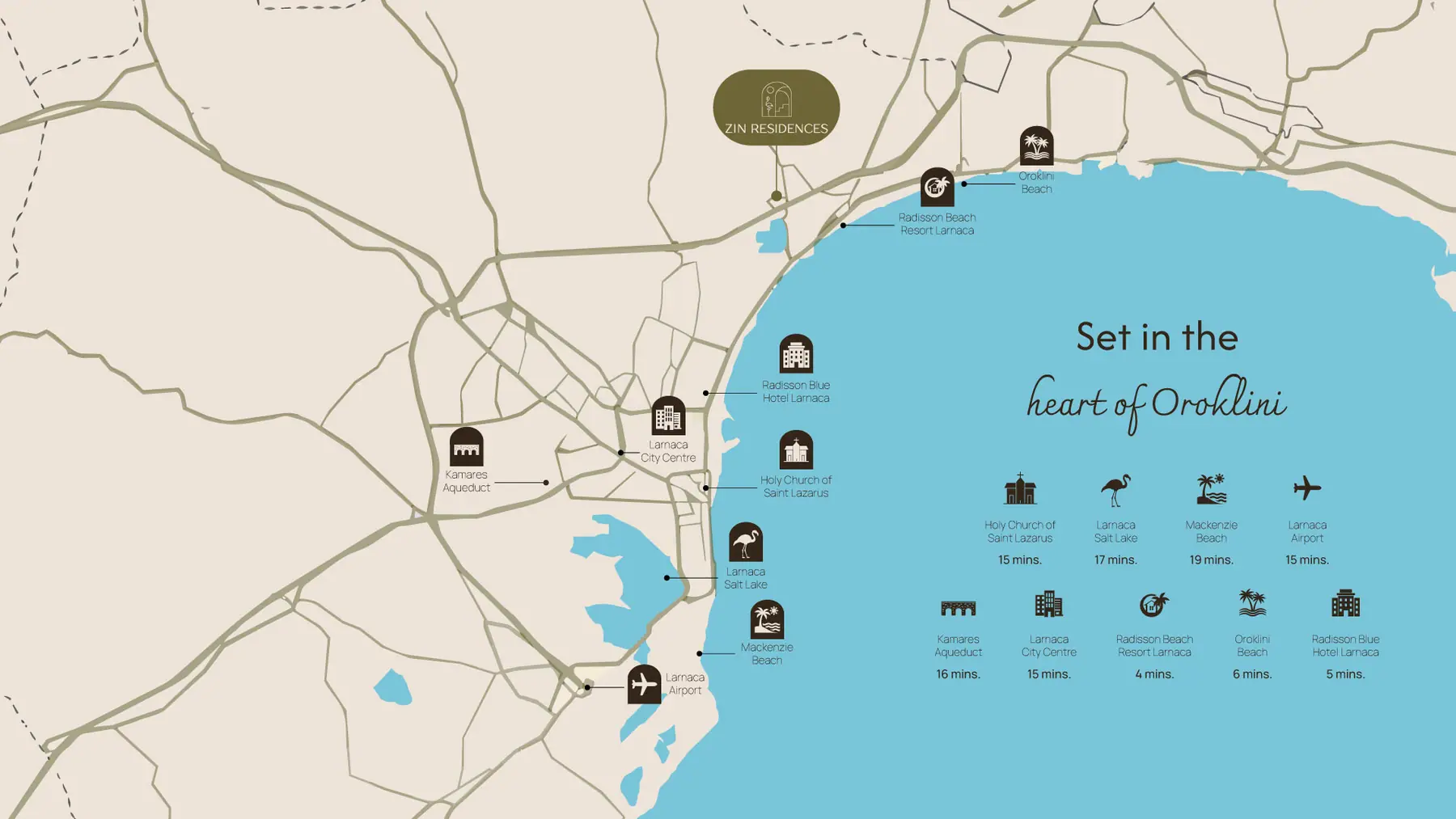 Map of Zin Residences in Oroklini showing drive times to Larnaca landmarks